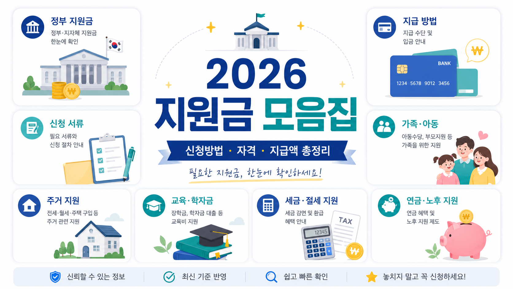 2026 지원금 모음집